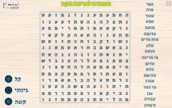 תפזורת לפרשת חקת